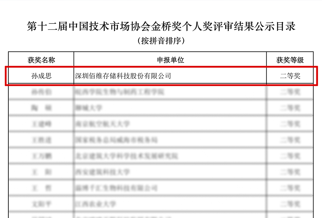 科技硬實力再獲認可！佰維存儲董事長孫成思榮獲“中國技術市場協會金橋獎“二等獎
